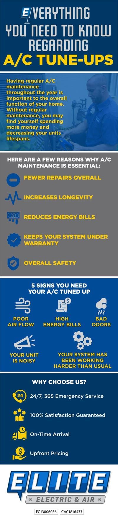 Tune-Ups flyer